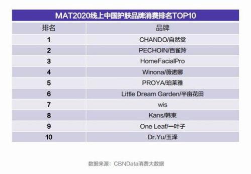 2019国产在线,匠心独运，精彩纷呈