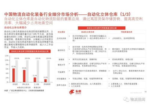 国产30页,深度解析我国科技发展的新篇章