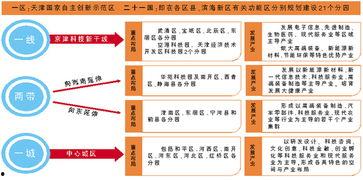 国产二十一区,二十一区影视产业的崛起与展望